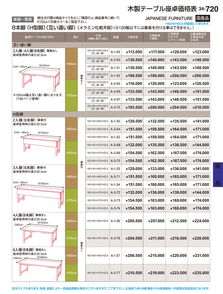 家具 ページ720