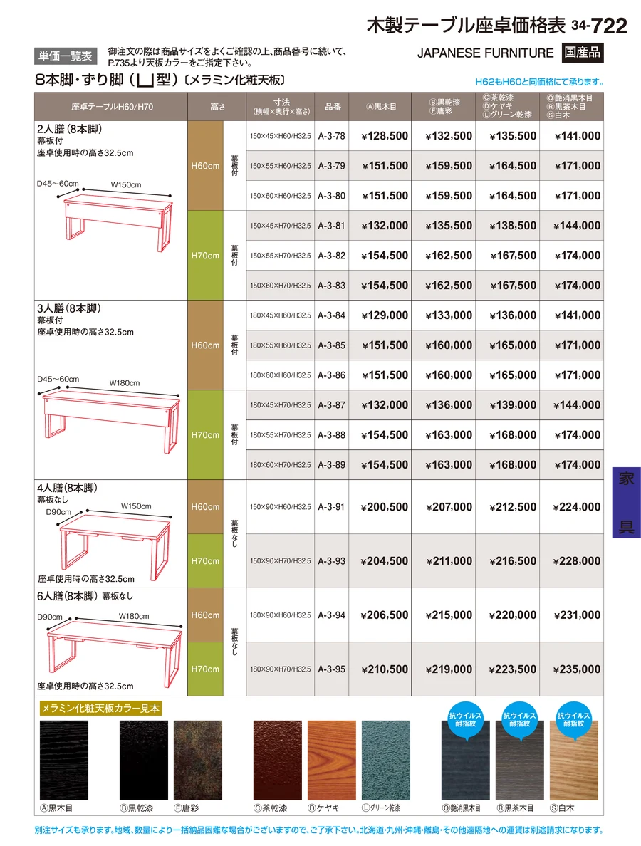家具 ページ722