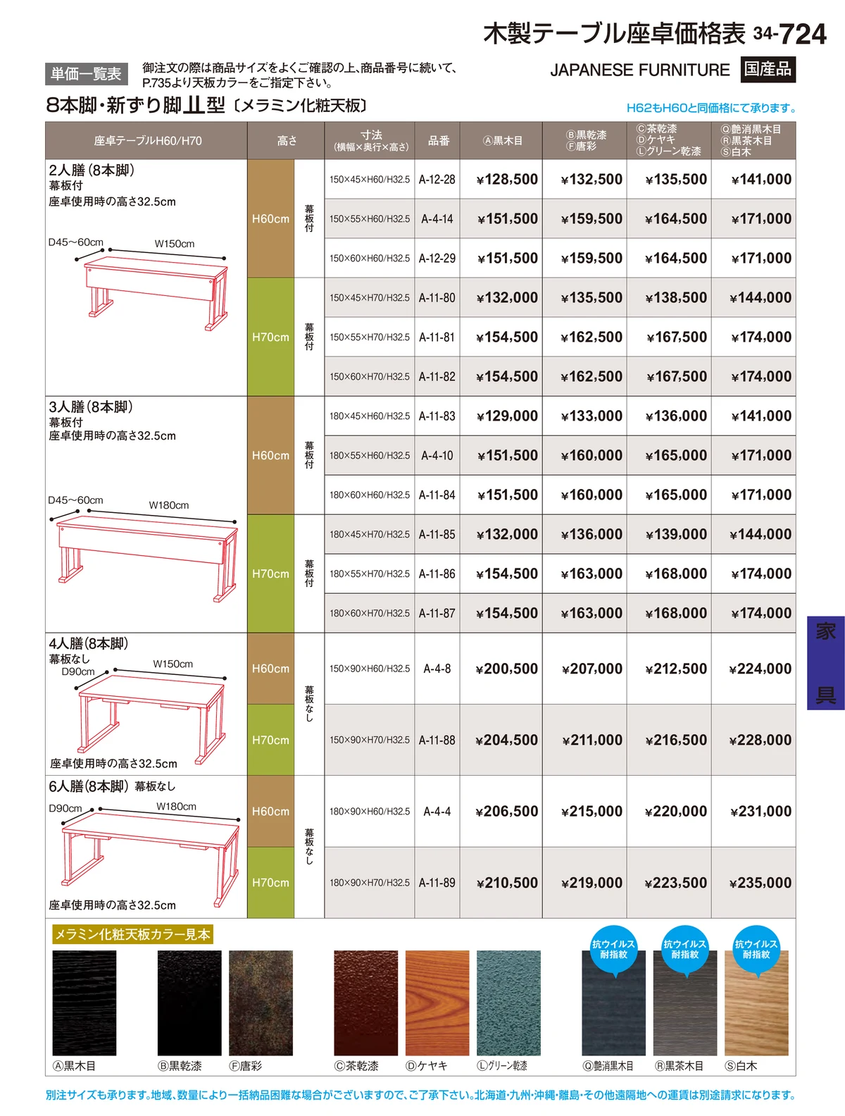 割烹漆器vol.34・ページ番号724・家具