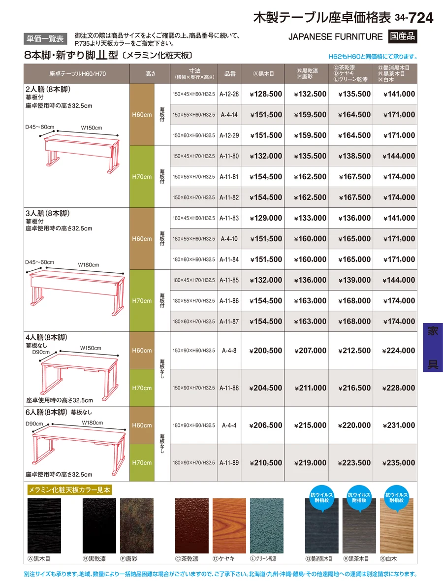 家具 ページ724
