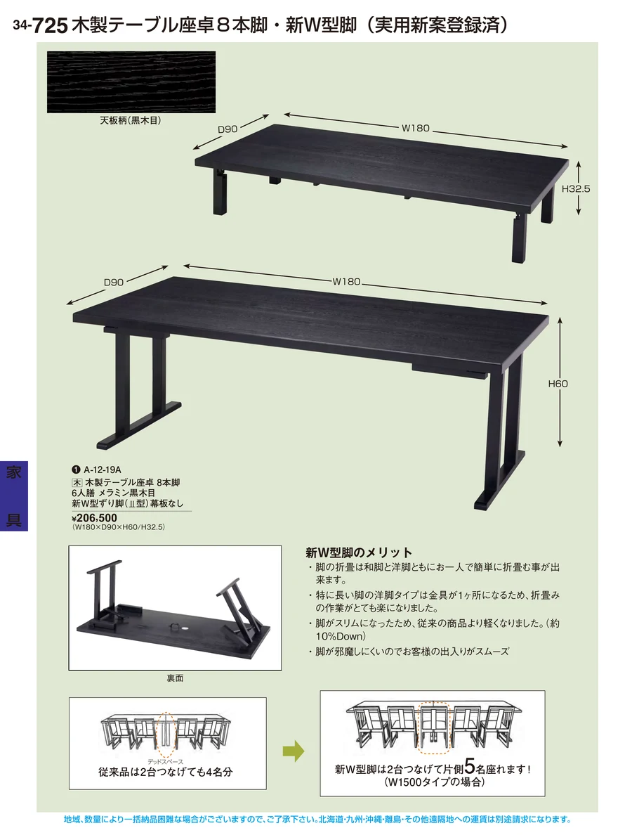 家具 ページ725