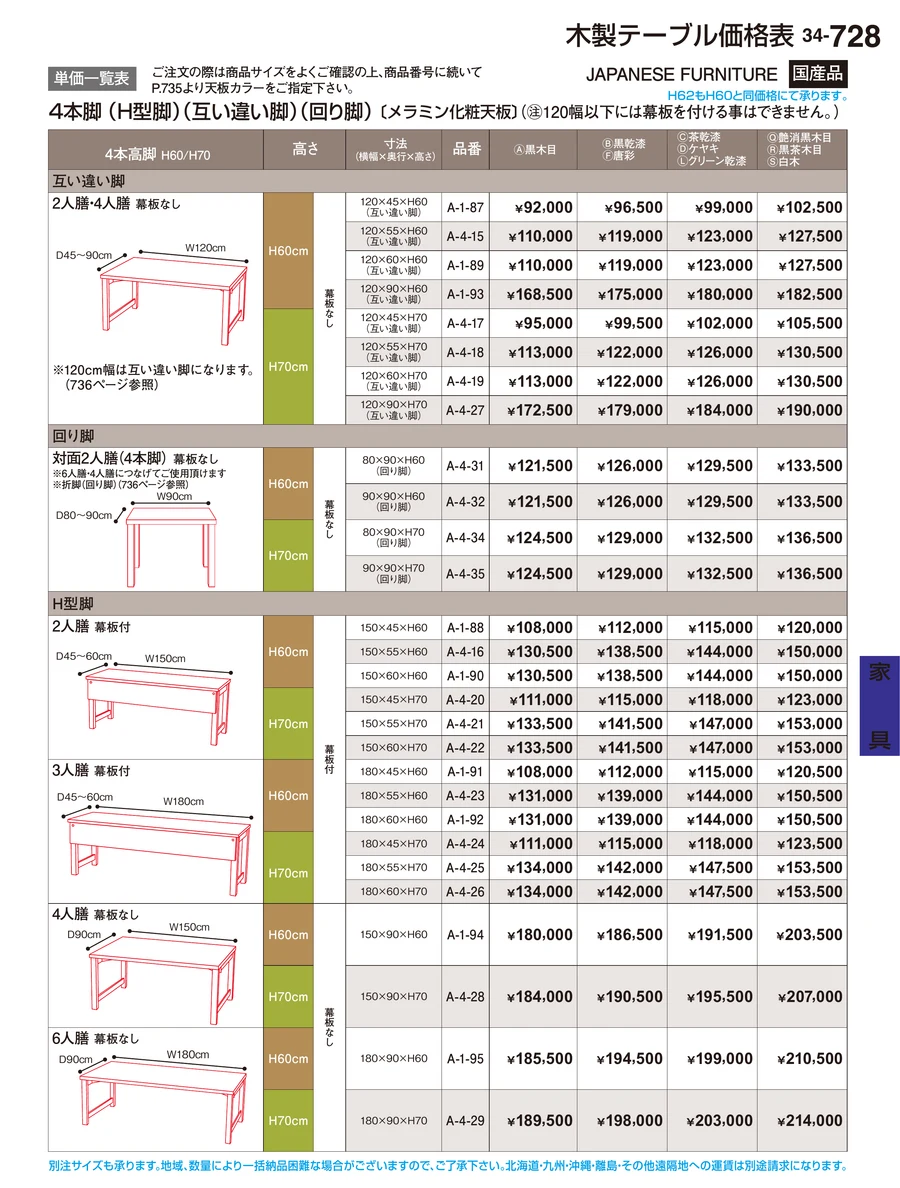家具 ページ728