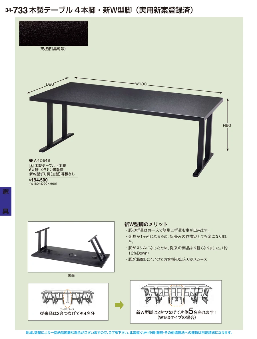家具 ページ733