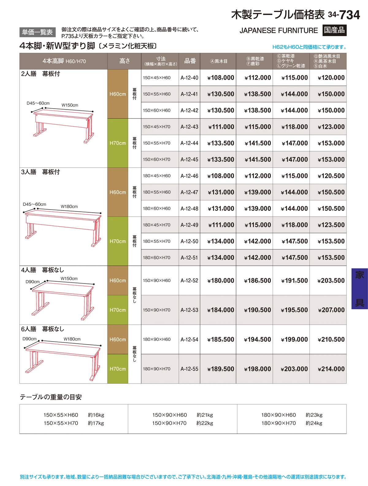 割烹漆器vol.34・ページ番号734・家具