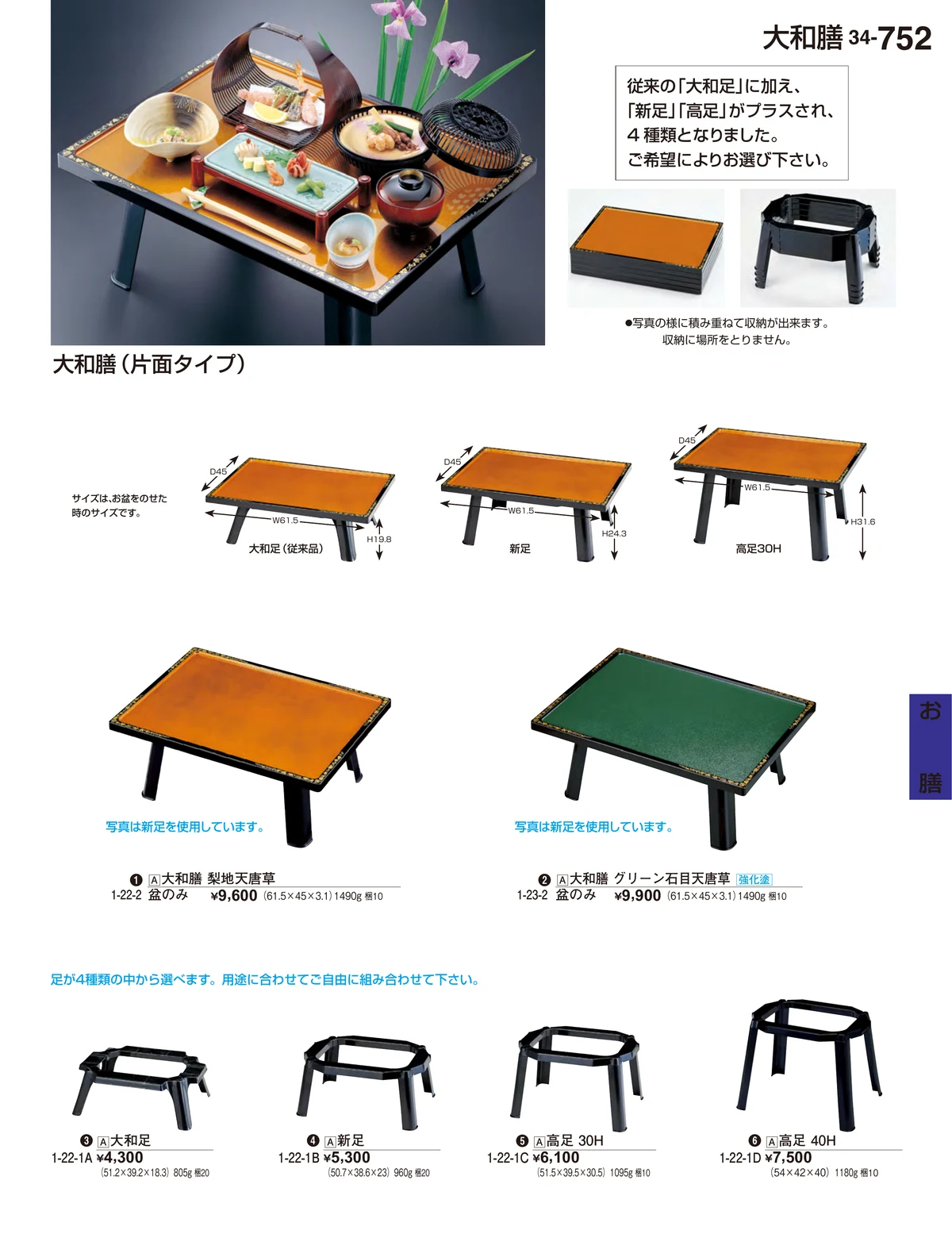 割烹漆器vol.34・ページ番号752・お膳