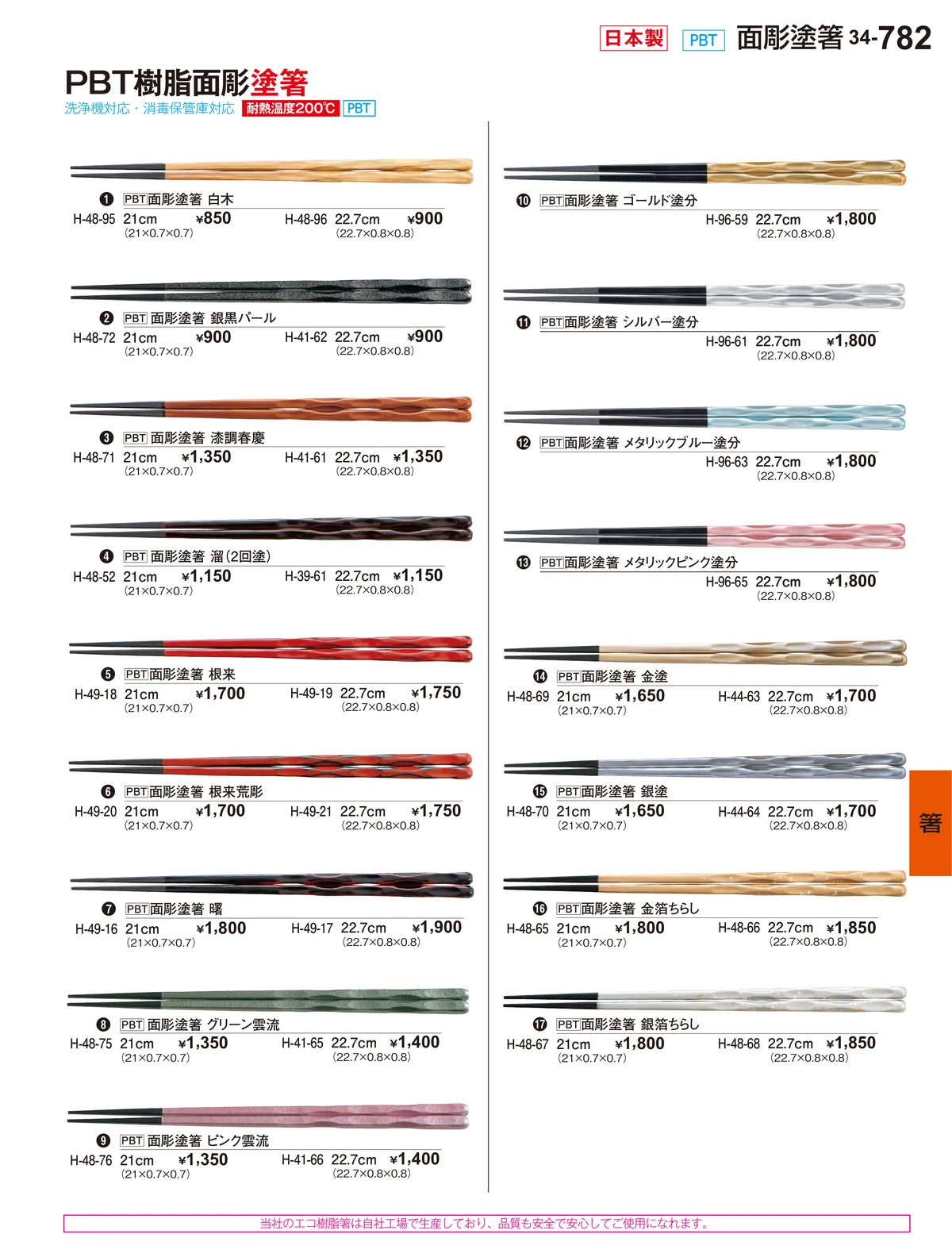 割烹漆器vol.34・ページ番号782・箸