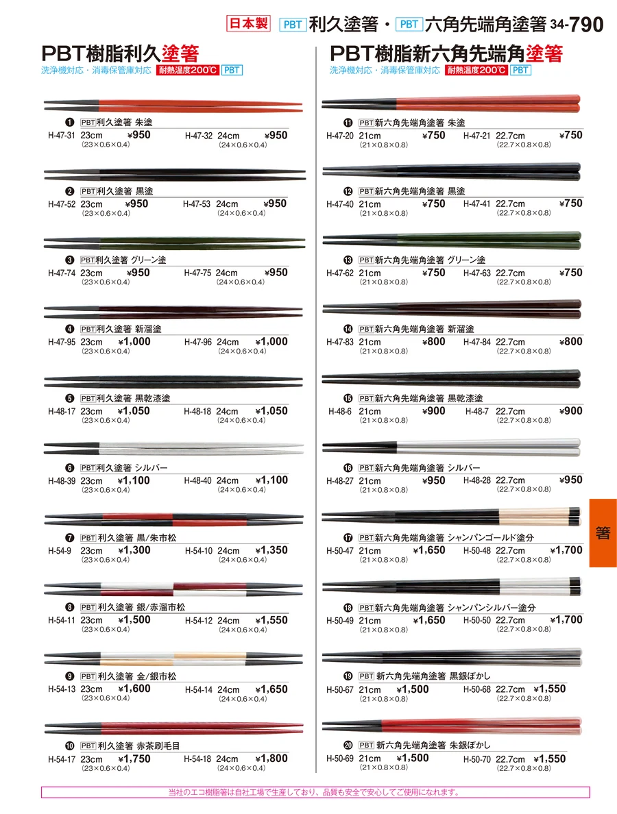 箸 ページ790