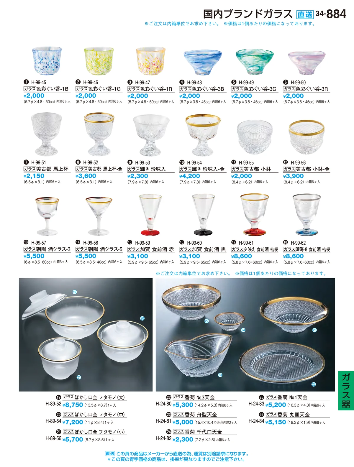 割烹漆器vol.34・ページ番号884・ガラス器