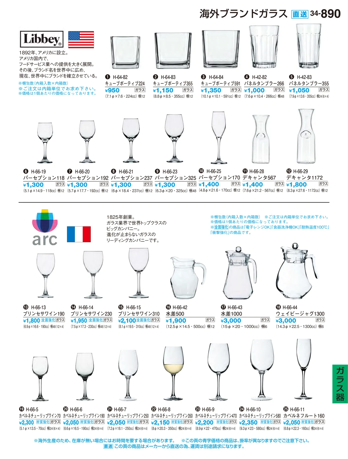 割烹漆器vol.34・ページ番号890・ガラス器