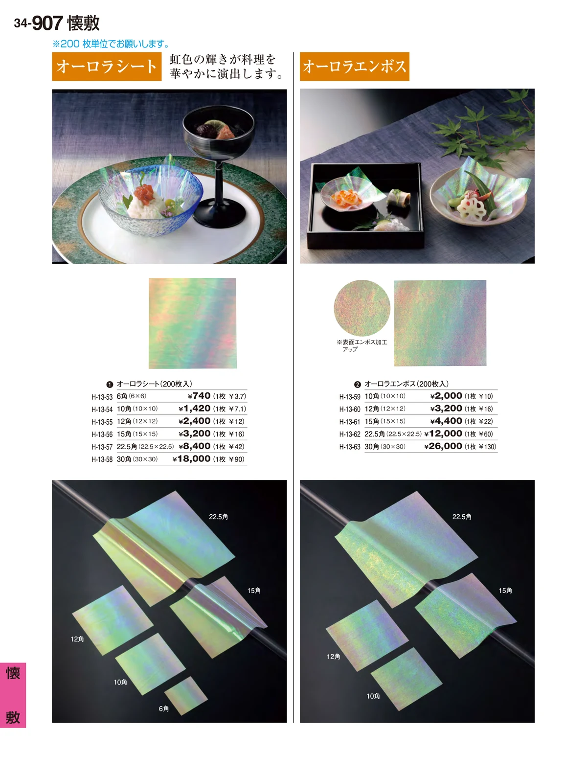 割烹漆器vol.34・ページ番号907・懐敷