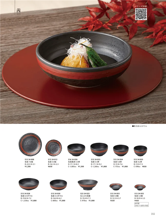 茜 ページ151