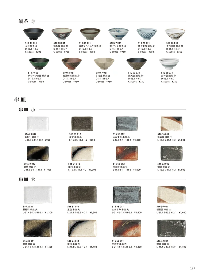 青オリベススキ / 銀河 / 串皿 / 新彩雲 / 星空 / 益子幸梅 / 青オリベススキ / 益子幸梅 ページ177