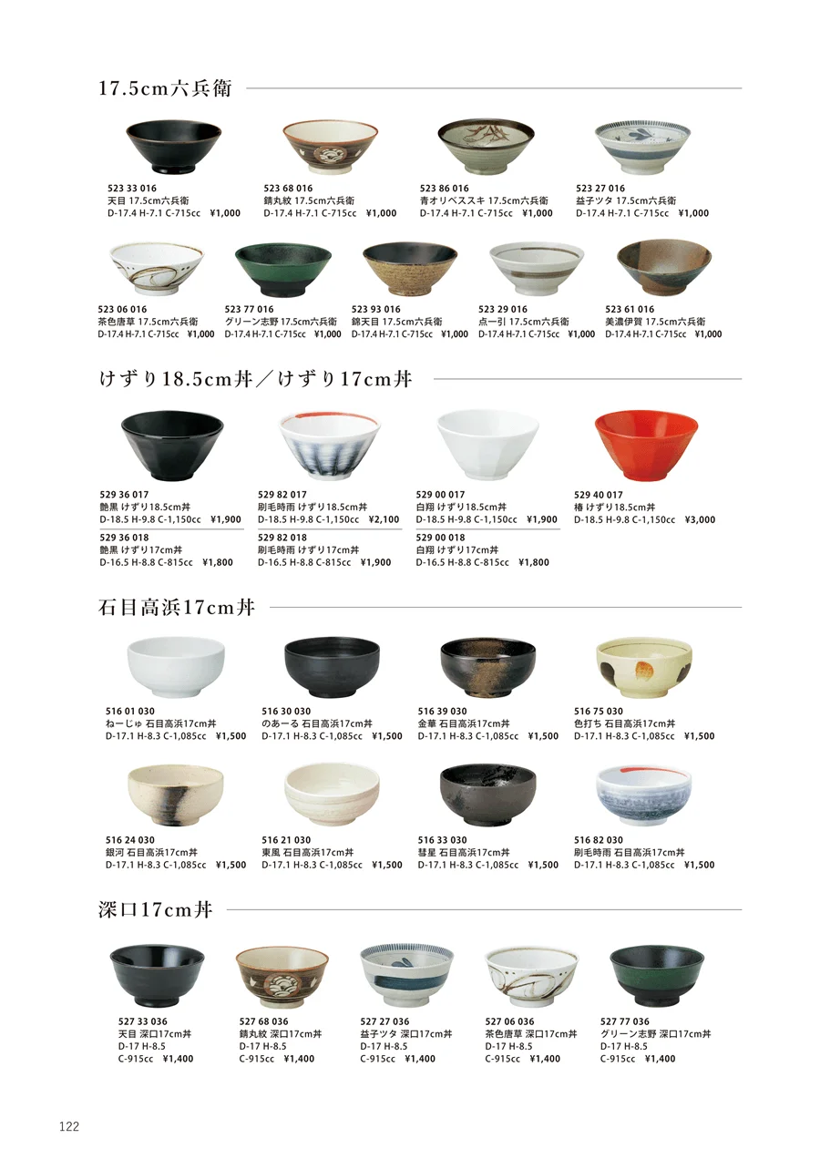 17.5cm六兵衛/けずり18.5cm丼／けずり17cm丼/石目高浜17cm丼/深口17cm丼 ページ122