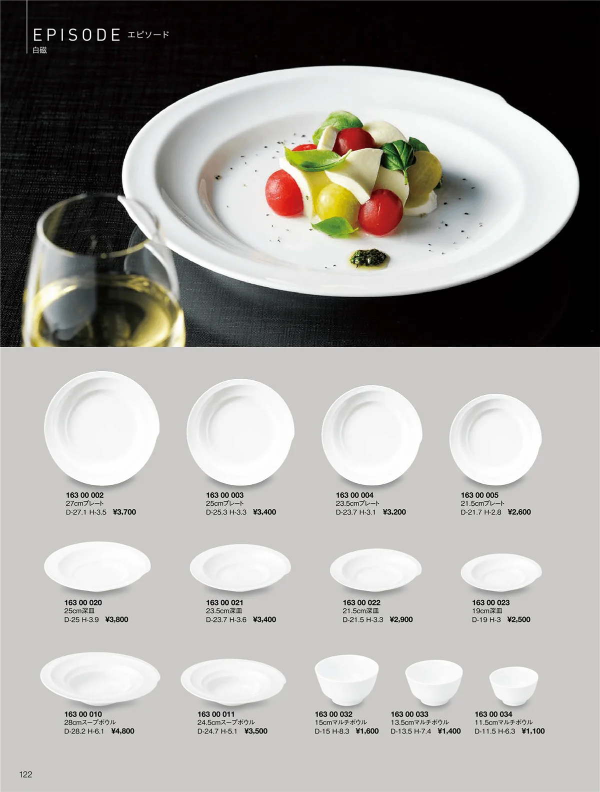 ORIGINAL_TABLEWARE_vol.22・ページ番号122・エピソード