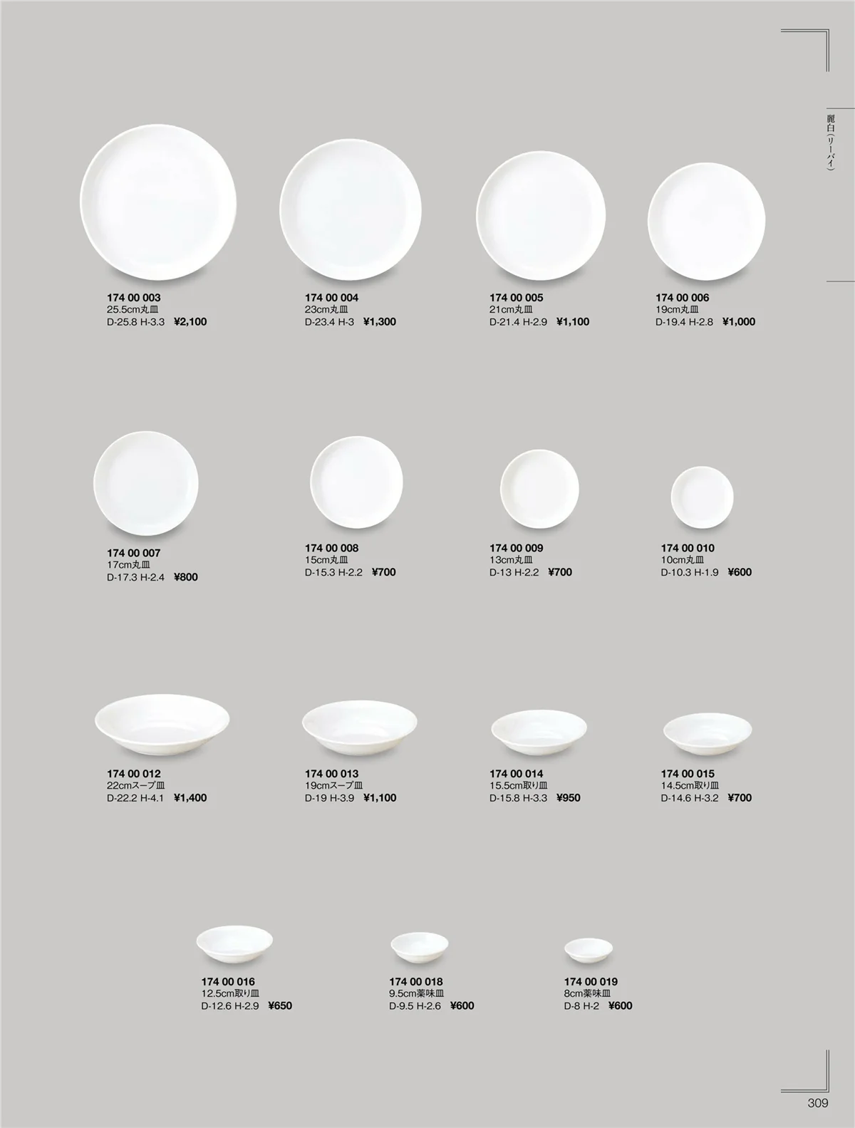 ORIGINAL_TABLEWARE_vol.22・ページ番号309・リーバイ
