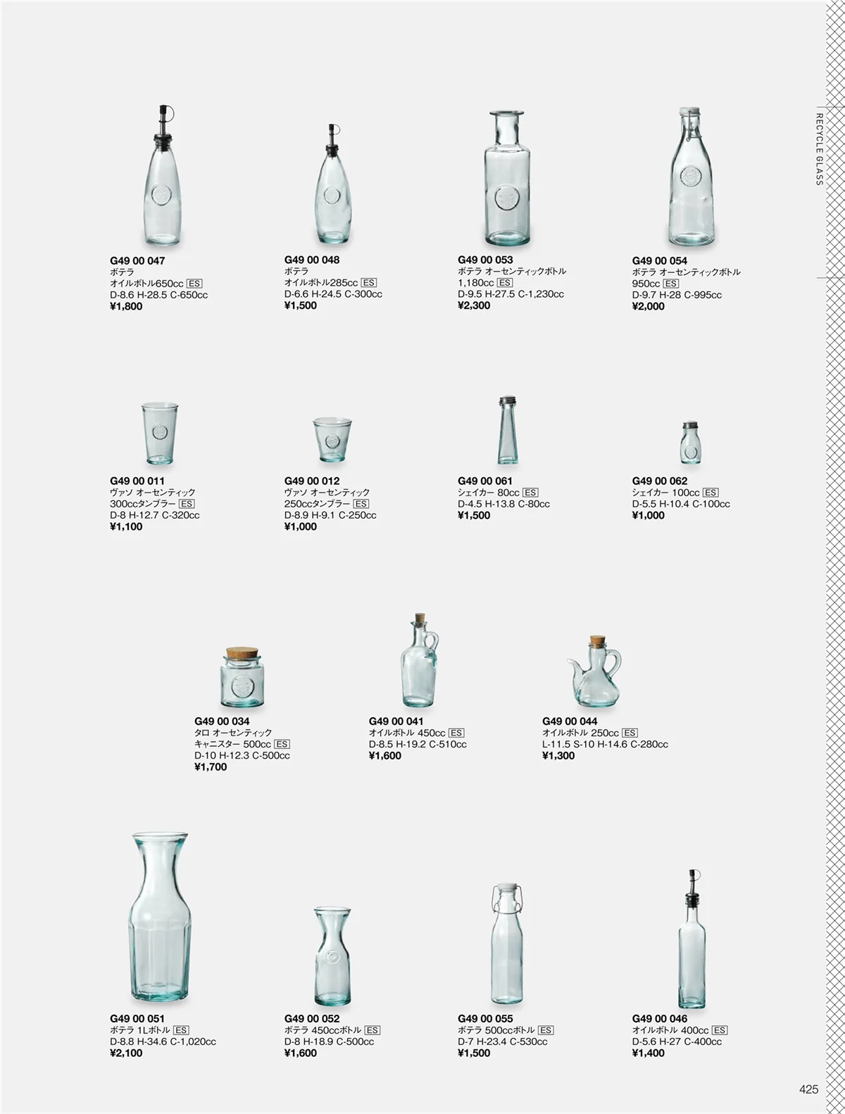 ORIGINAL_TABLEWARE_vol.22・ページ番号425・リサイクルガラス