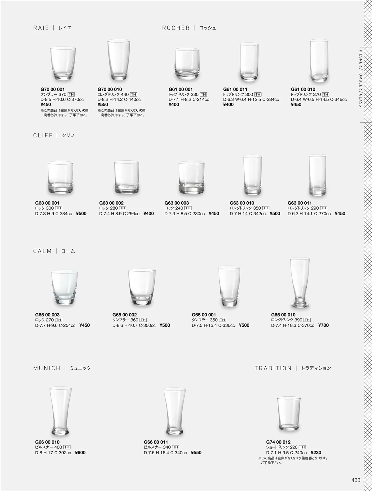 ORIGINAL_TABLEWARE_vol.22・ページ番号433・ピルスナー／タンブラー／グラス