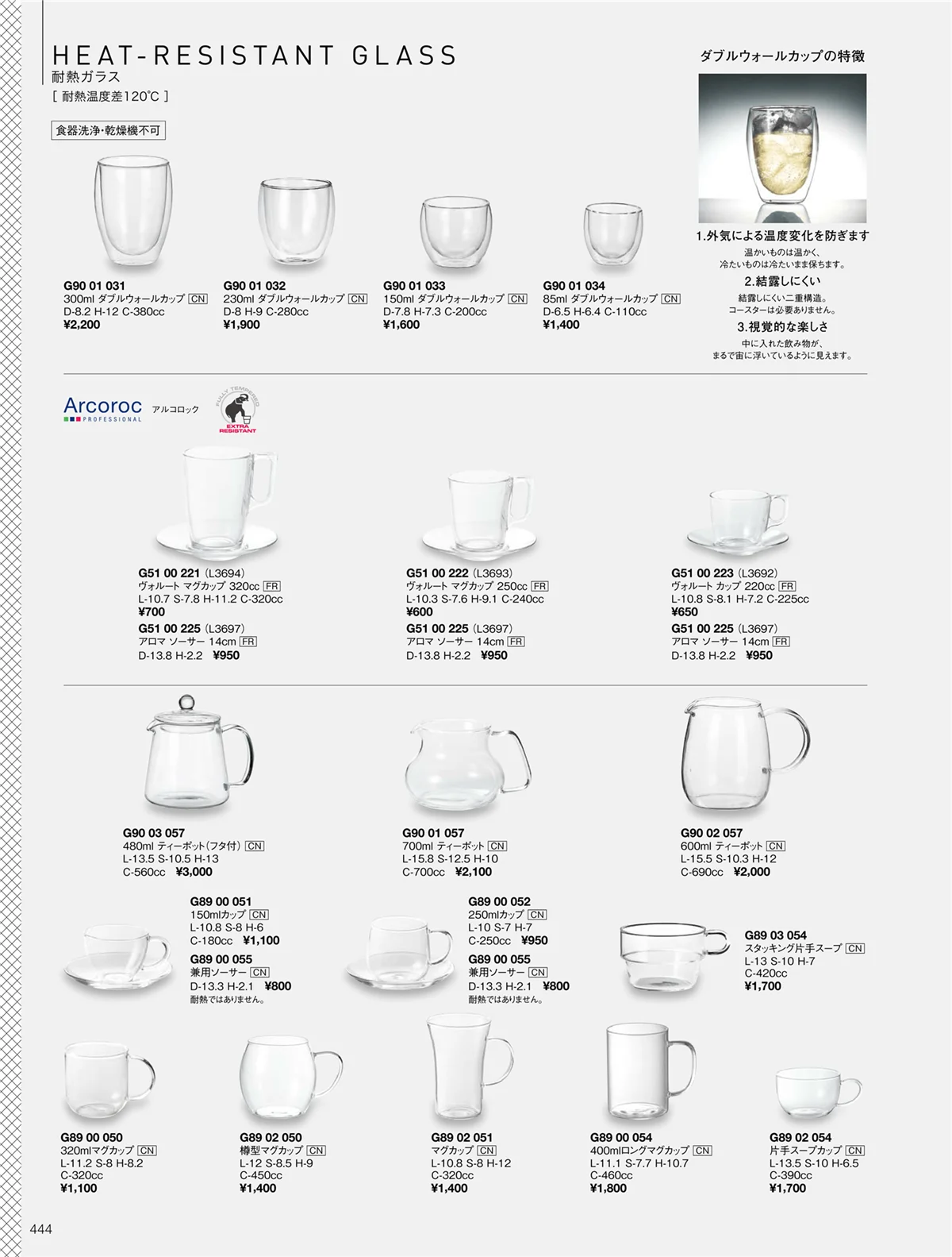 ORIGINAL_TABLEWARE_vol.22・ページ番号444・耐熱ガラス