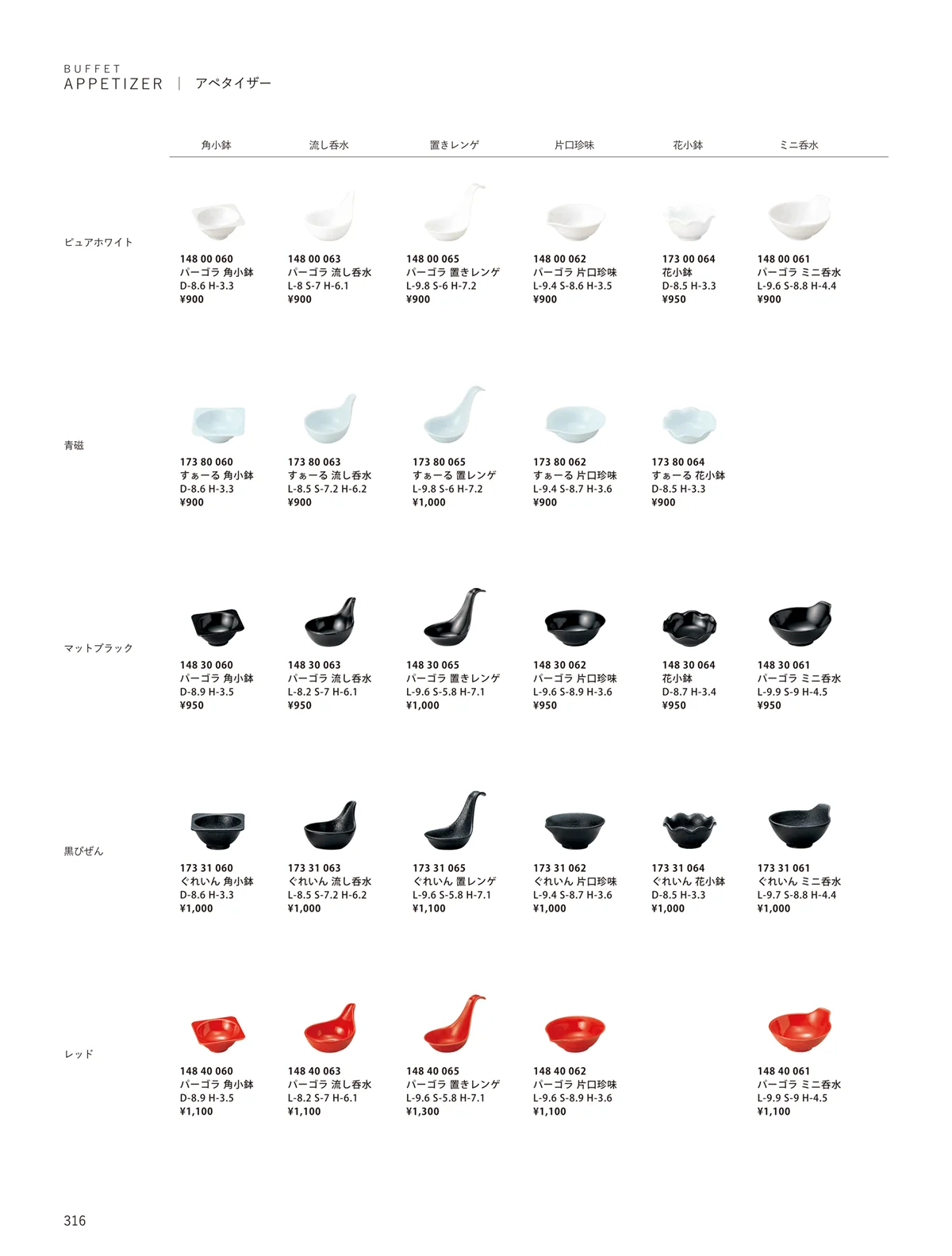 ORIGINAL_TABLEWARE_vol.23・ページ番号316・洋陶オープン