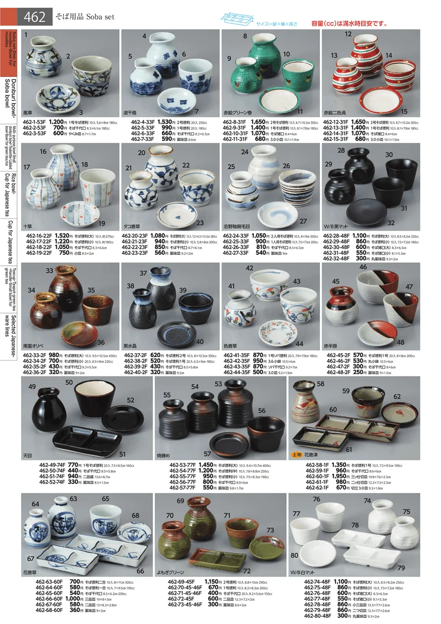そば用品・めん皿・めん鉢 ページ462