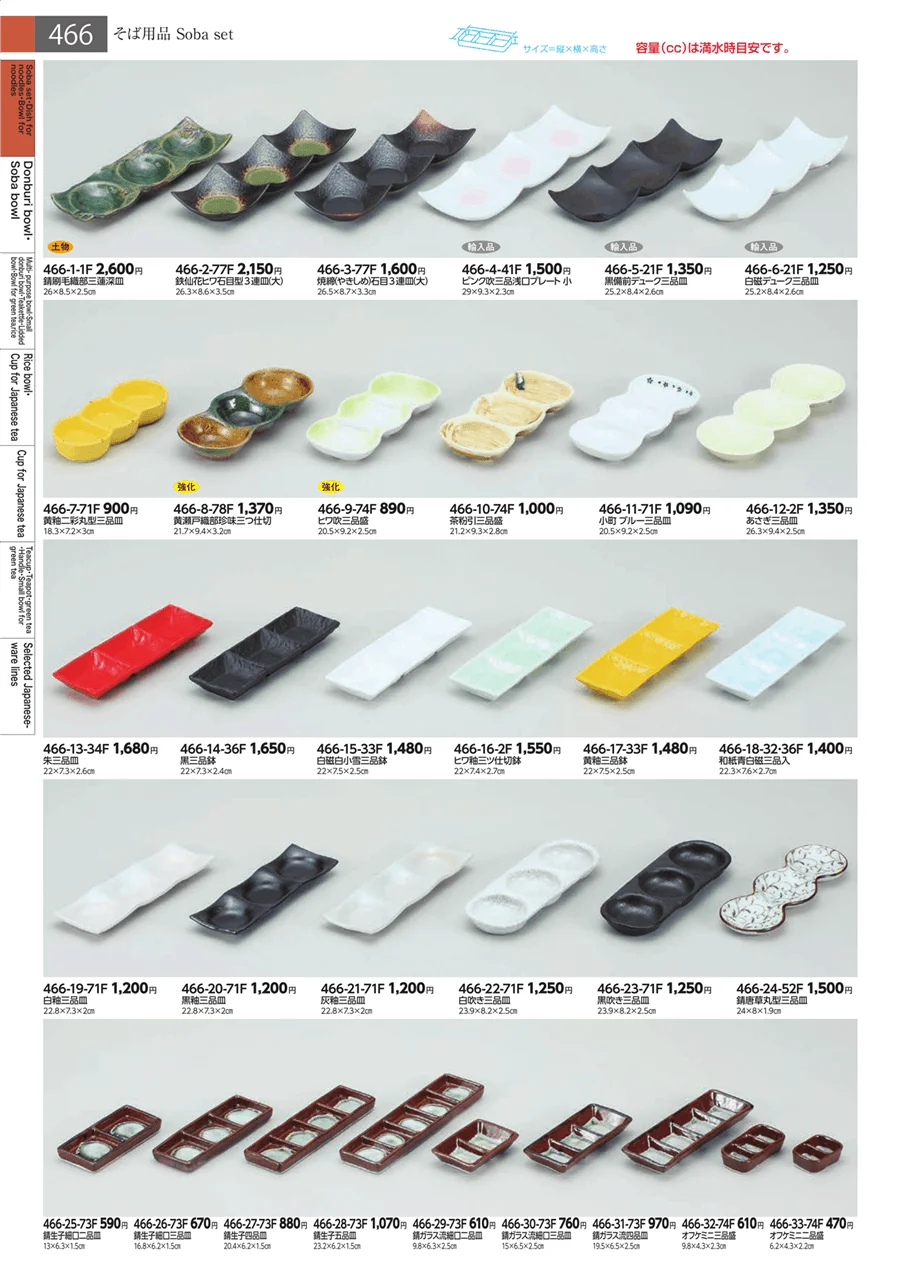 そば用品・めん皿・めん鉢 ページ466