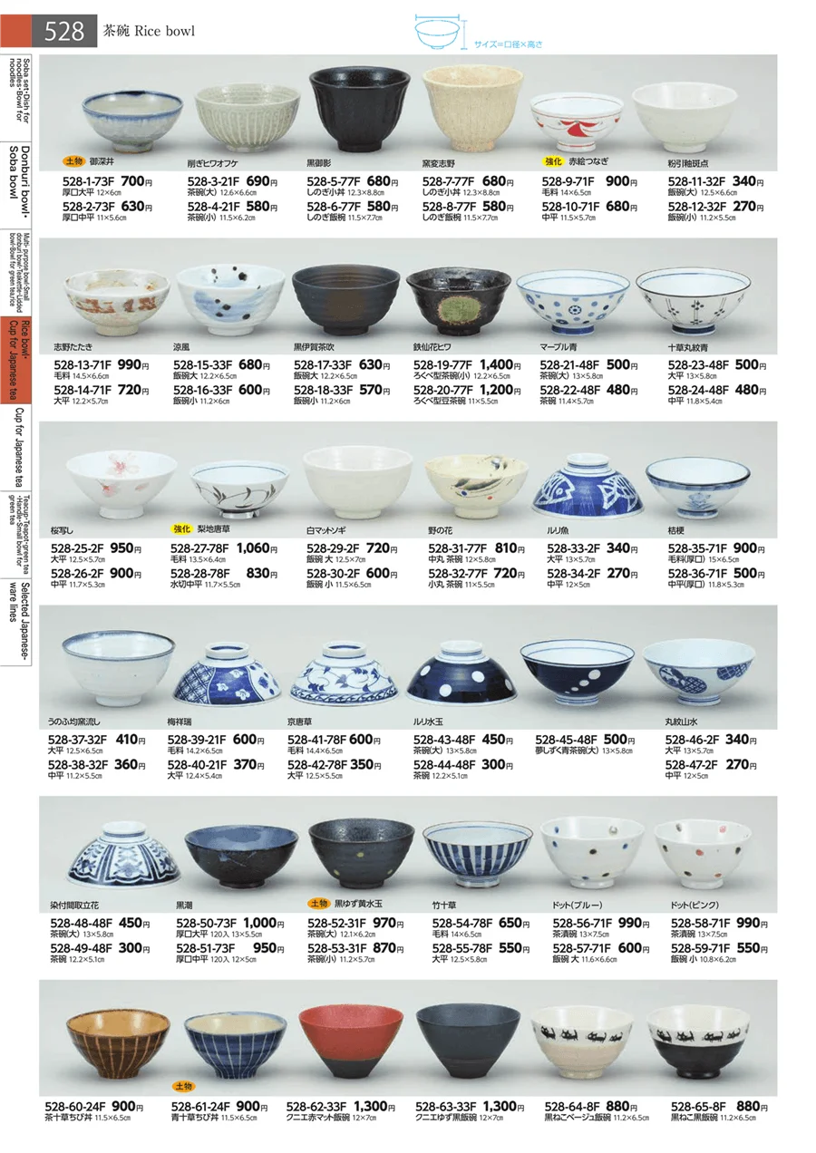 茶碗・睦 ページ528