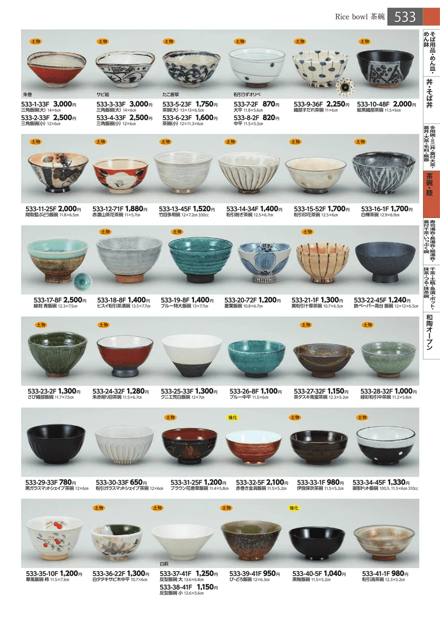 茶碗・睦 ページ533