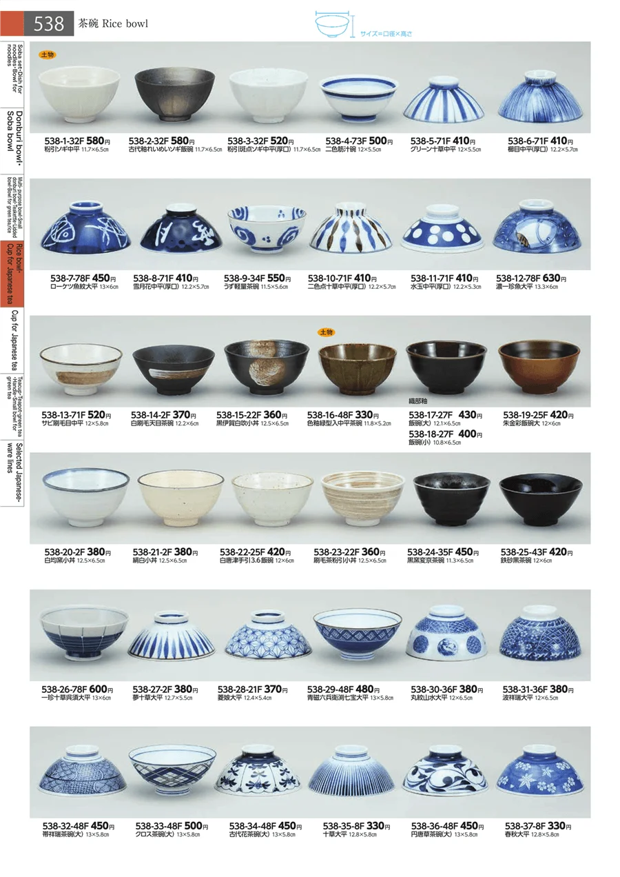 茶碗・睦 ページ538