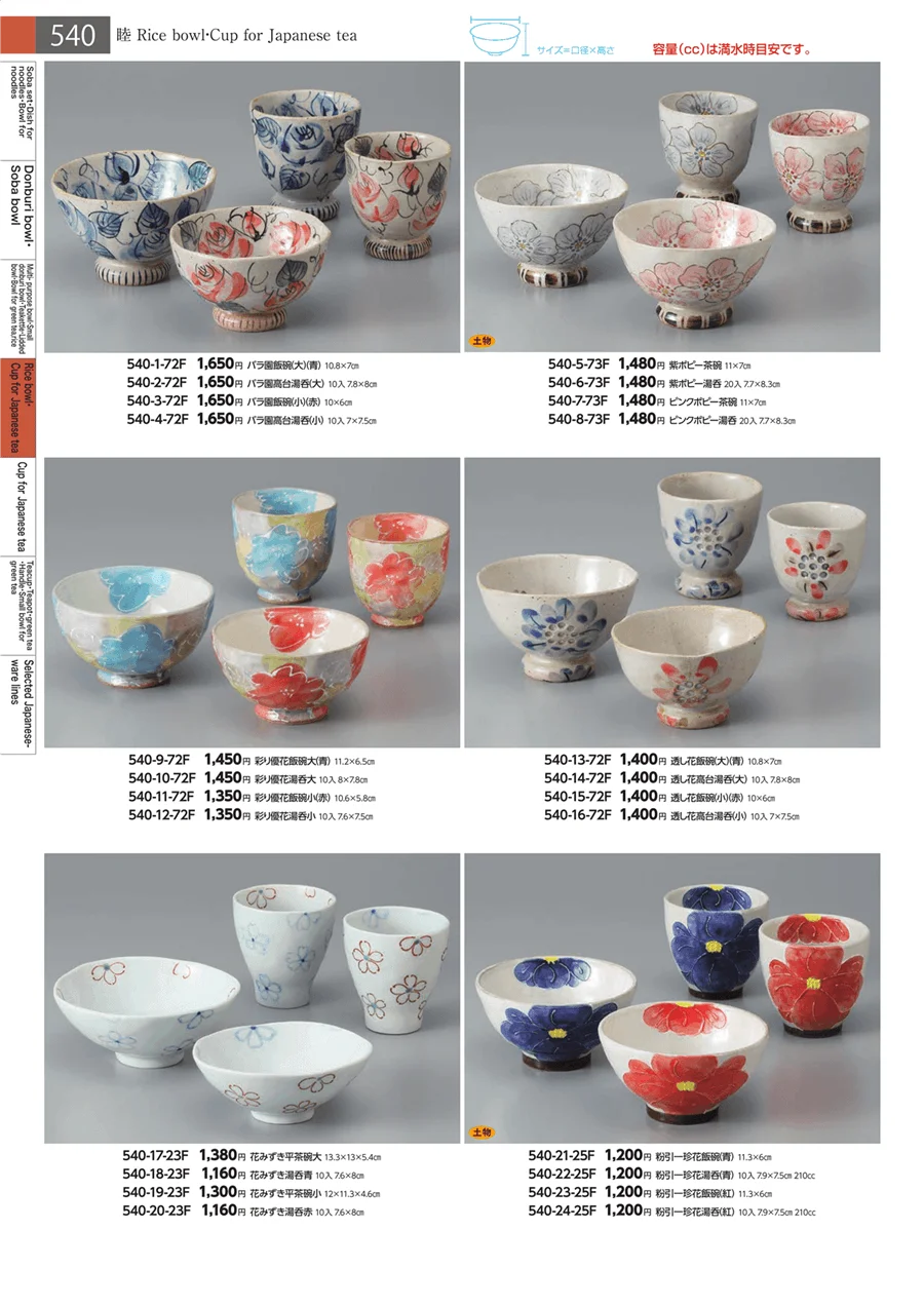 茶碗・睦 ページ540