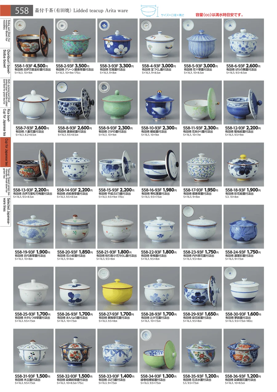蓋付千茶・いっぷく碗 ページ558