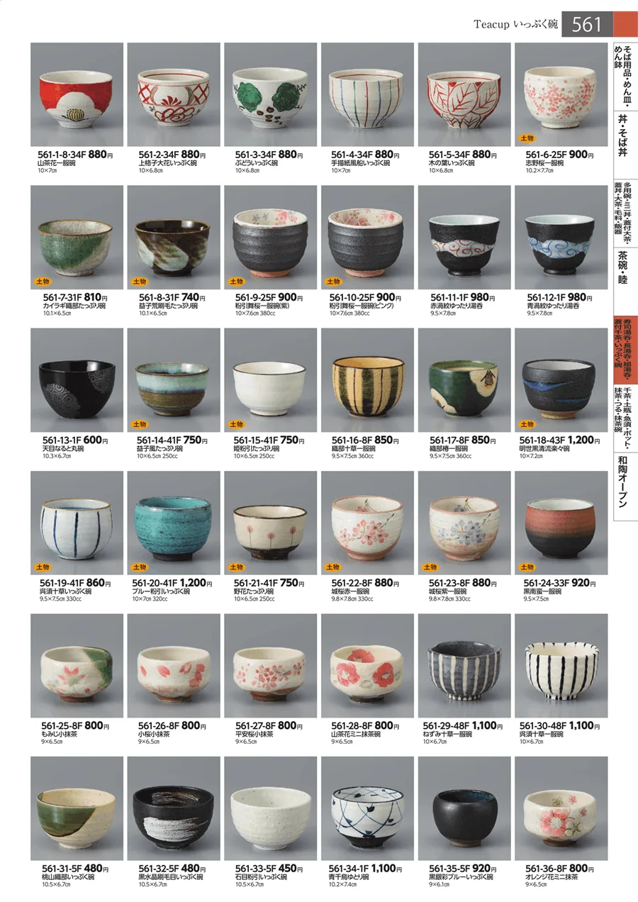 蓋付千茶・いっぷく碗 ページ561