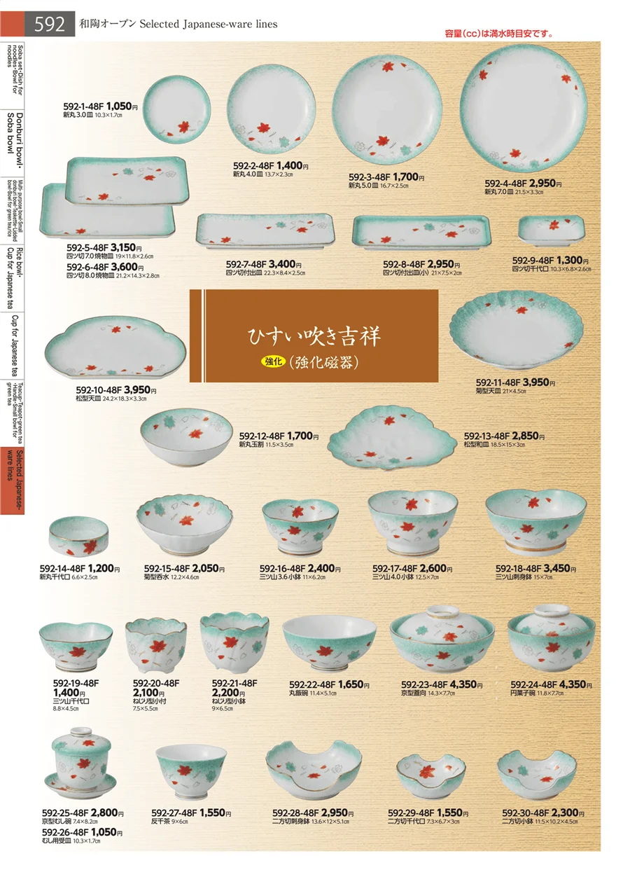 和陶オープン ページ592
