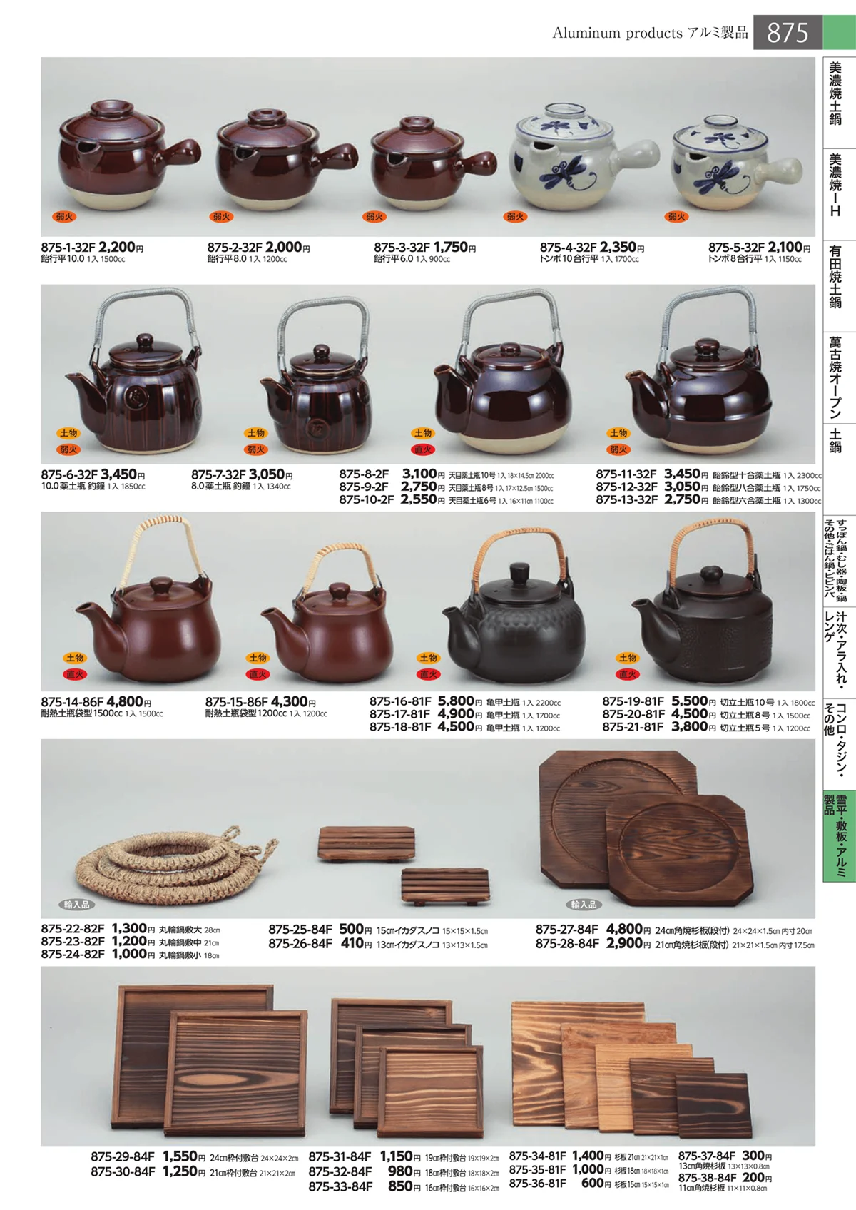 みやび街道・ページ番号875・アルミ製品