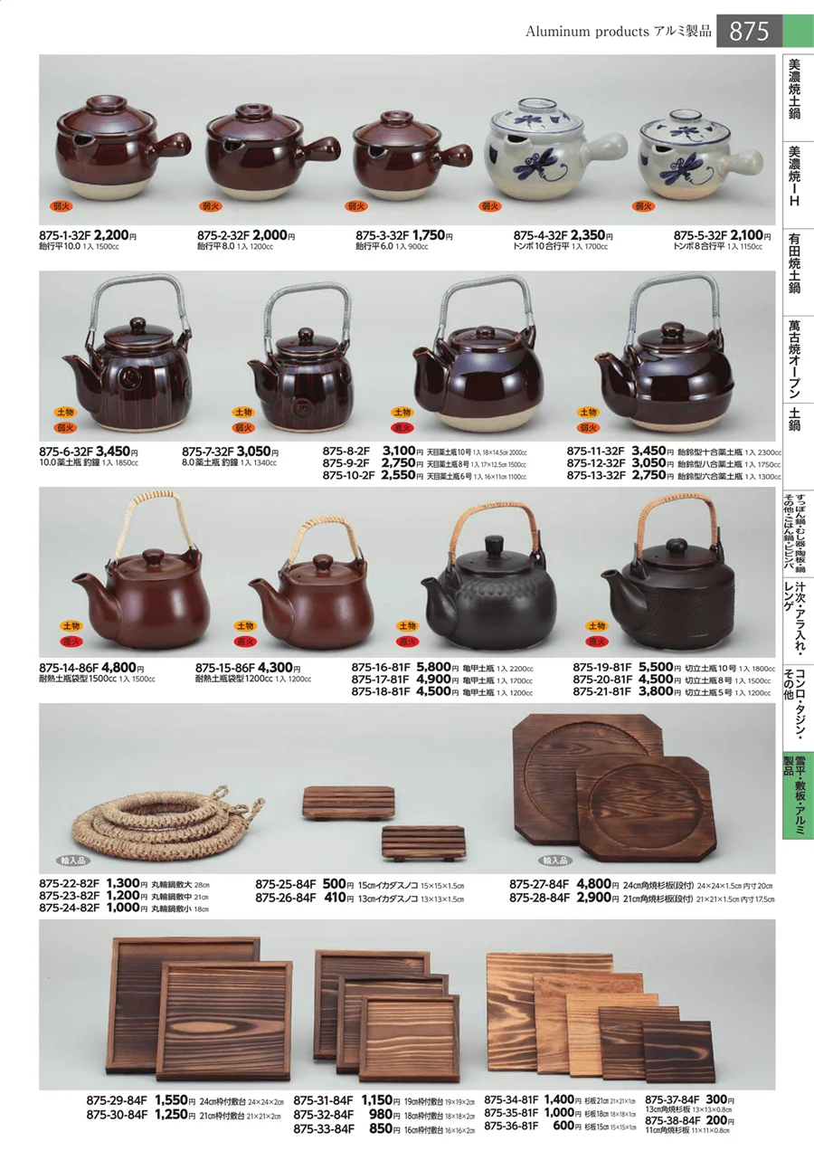 アルミ製品 ページ875