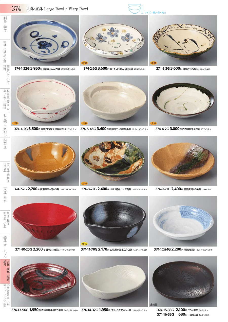 大鉢・盛鉢・組鉢・組丼 ページ374