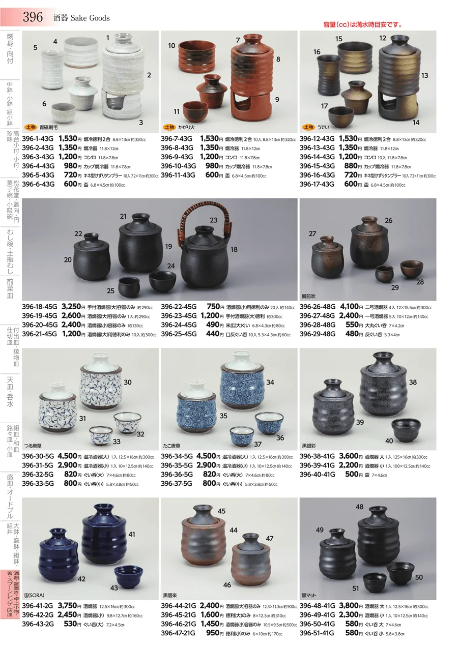 酒器・箸置き・卓上小物・箸・スプーンレンゲ・灰皿 ページ396