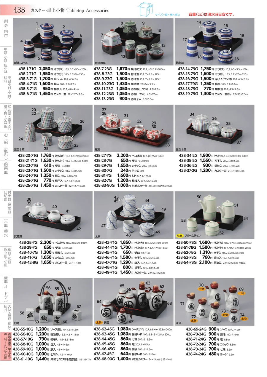 酒器・箸置き・卓上小物・箸・スプーンレンゲ・灰皿 ページ438