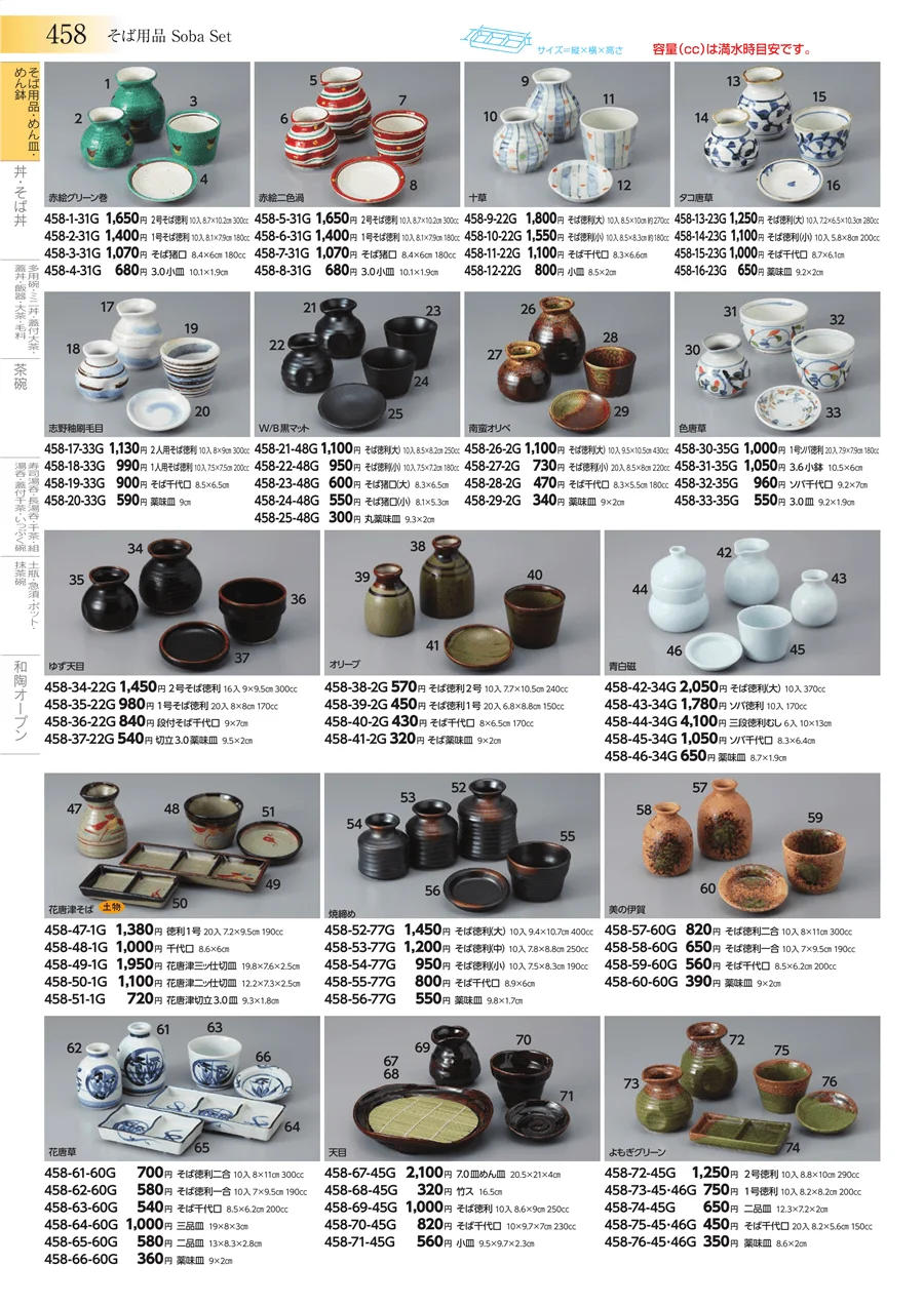 そば用品・めん皿・めん鉢 ページ458
