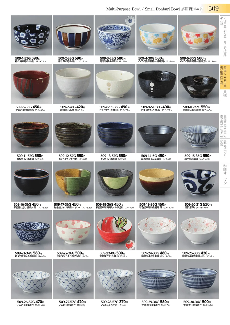 多用碗・ミニ丼・蓋付大茶・蓋丼・飯器・大茶・毛料 ページ509