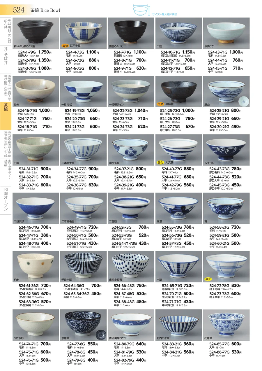 茶碗 ページ524
