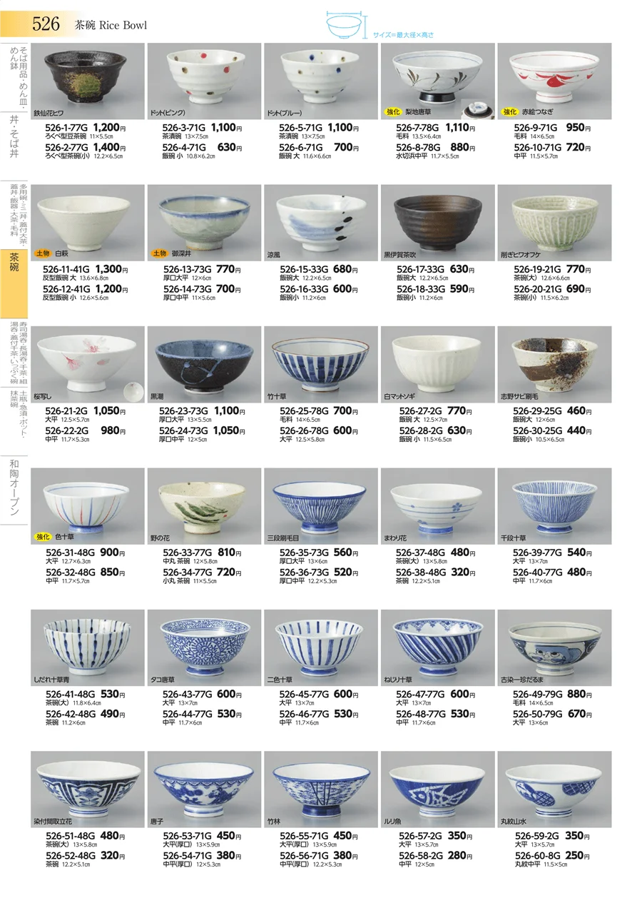 茶碗 ページ526
