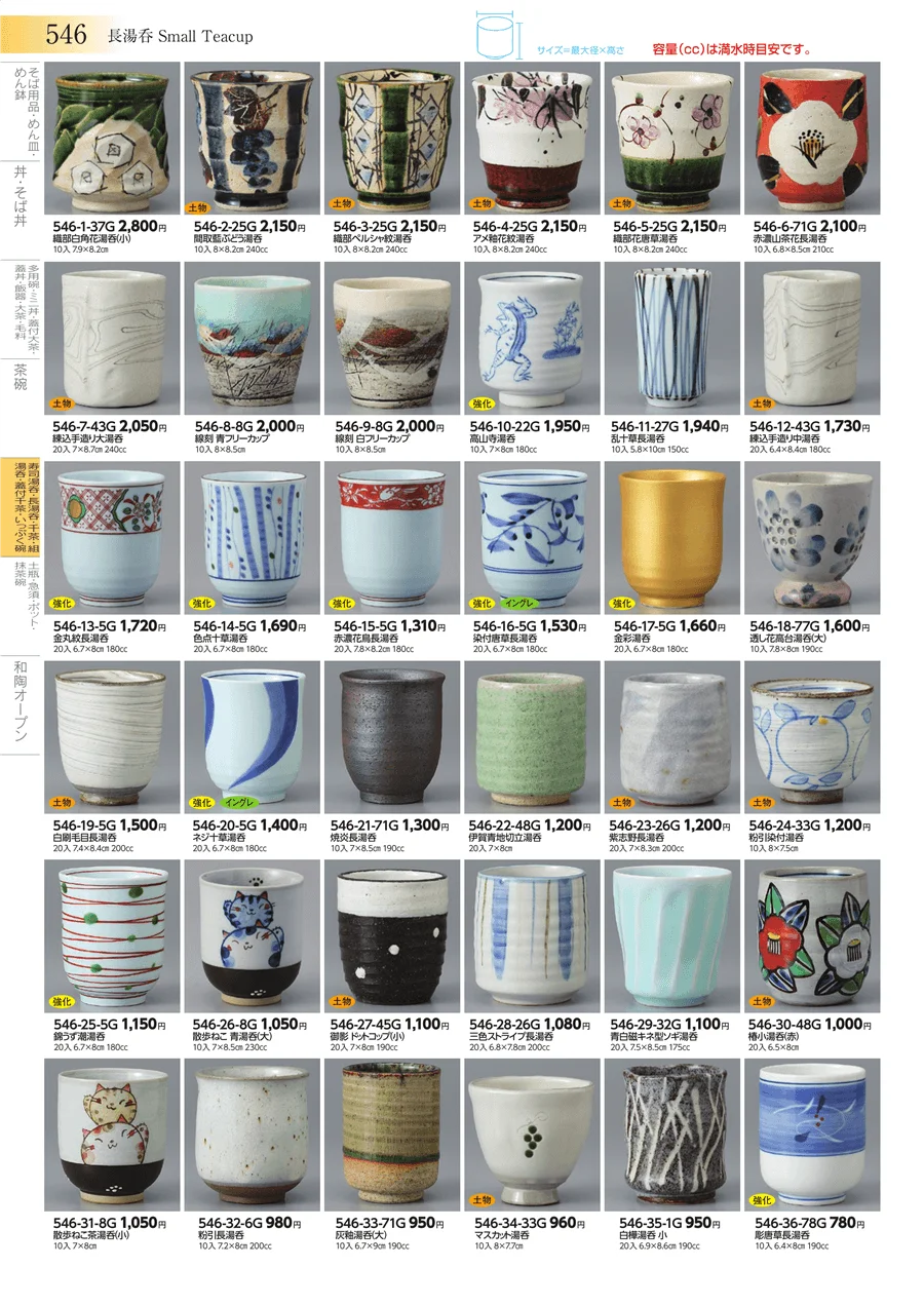 寿司湯呑・長湯呑・千茶・組湯呑・蓋付千茶・いっぷく碗 ページ546