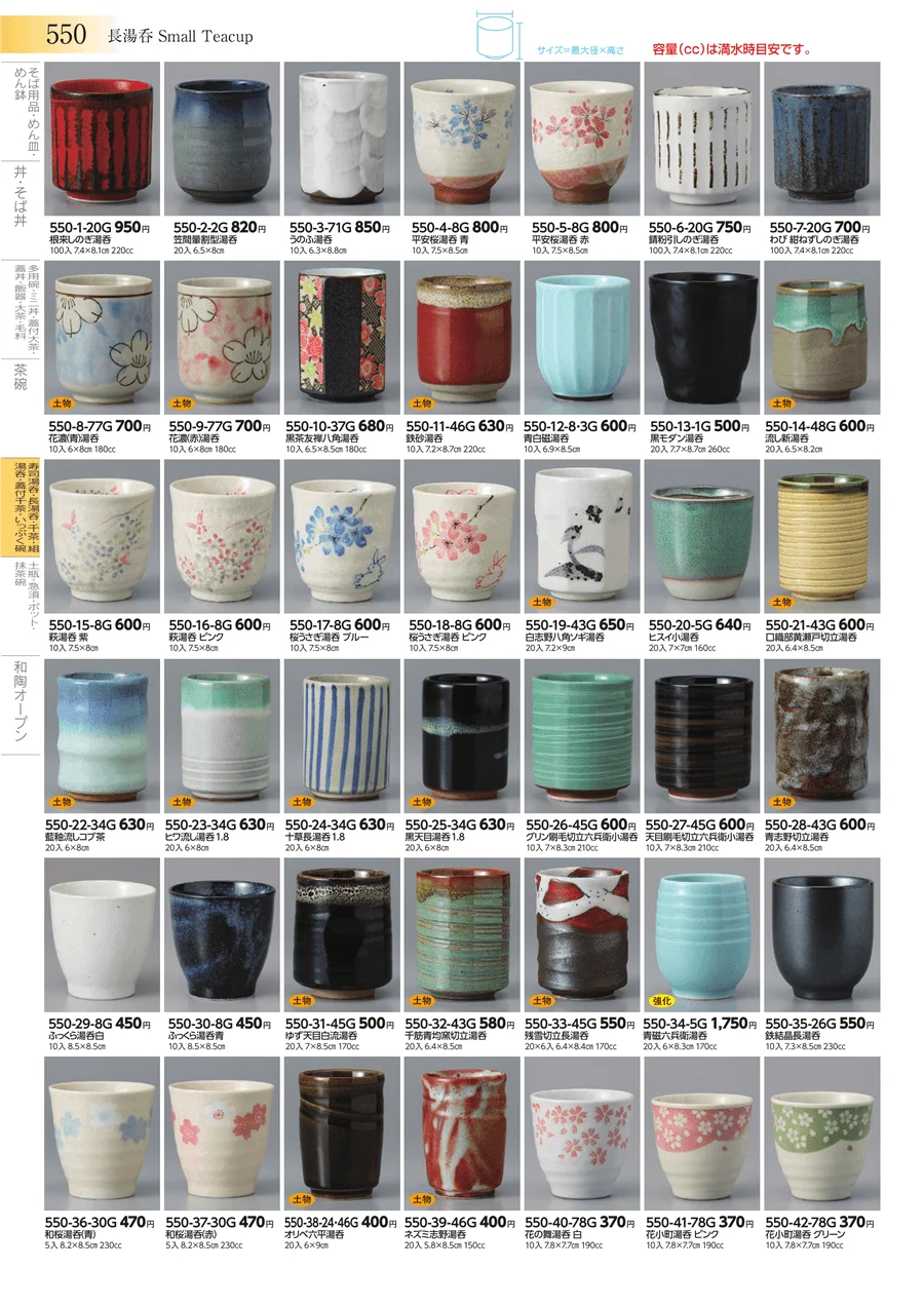 寿司湯呑・長湯呑・千茶・組湯呑・蓋付千茶・いっぷく碗 ページ550
