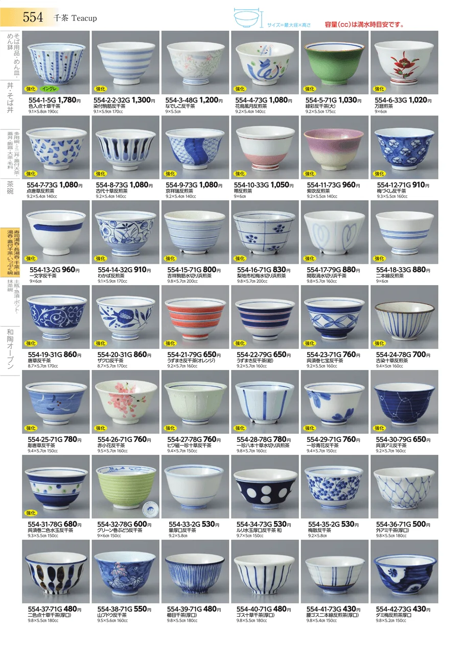 寿司湯呑・長湯呑・千茶・組湯呑・蓋付千茶・いっぷく碗 ページ554