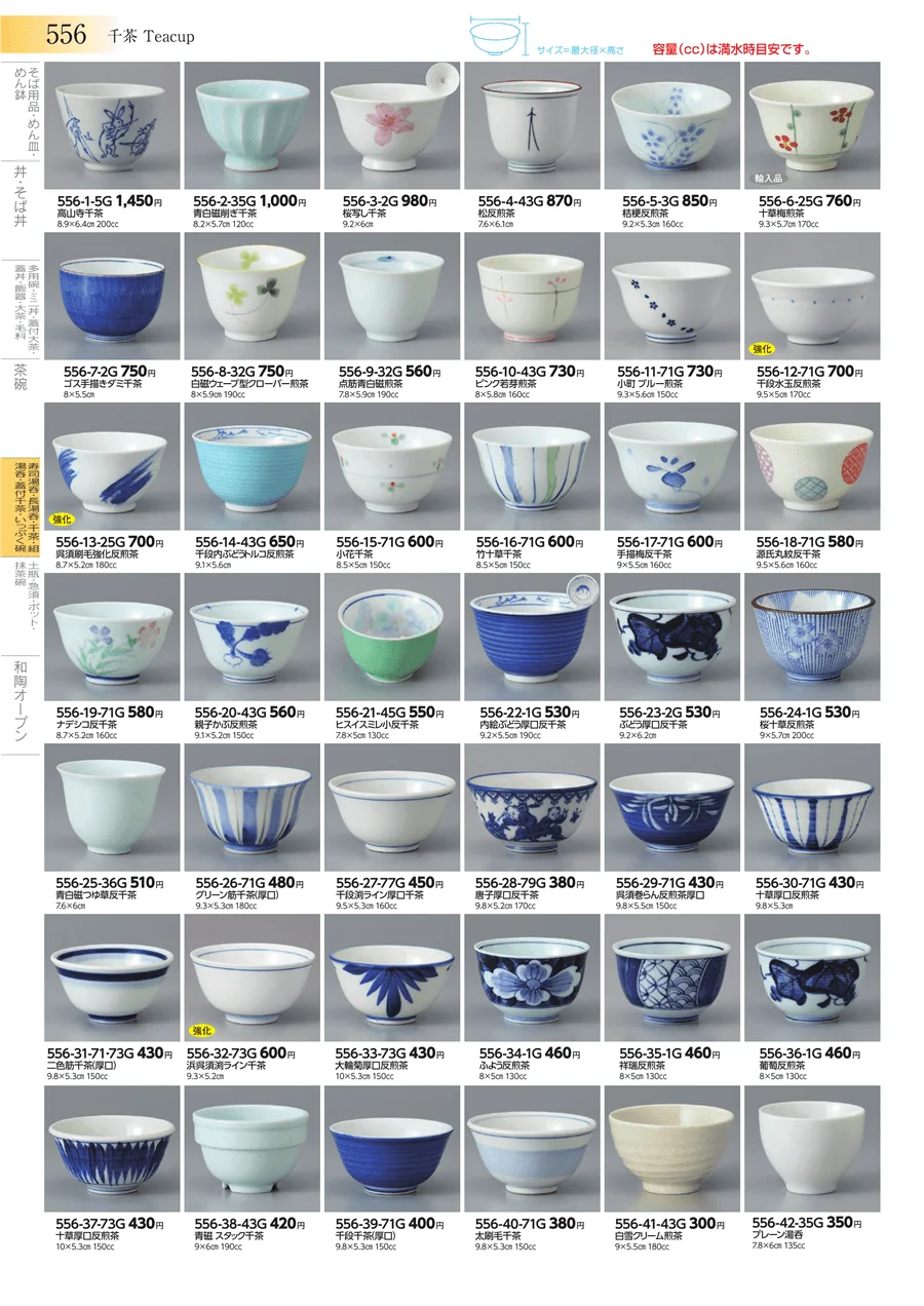 寿司湯呑・長湯呑・千茶・組湯呑・蓋付千茶・いっぷく碗 ページ556