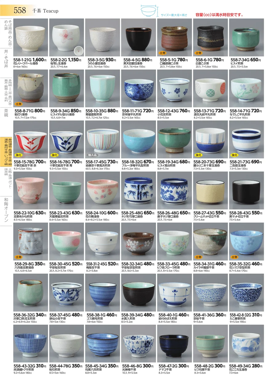 寿司湯呑・長湯呑・千茶・組湯呑・蓋付千茶・いっぷく碗 ページ558