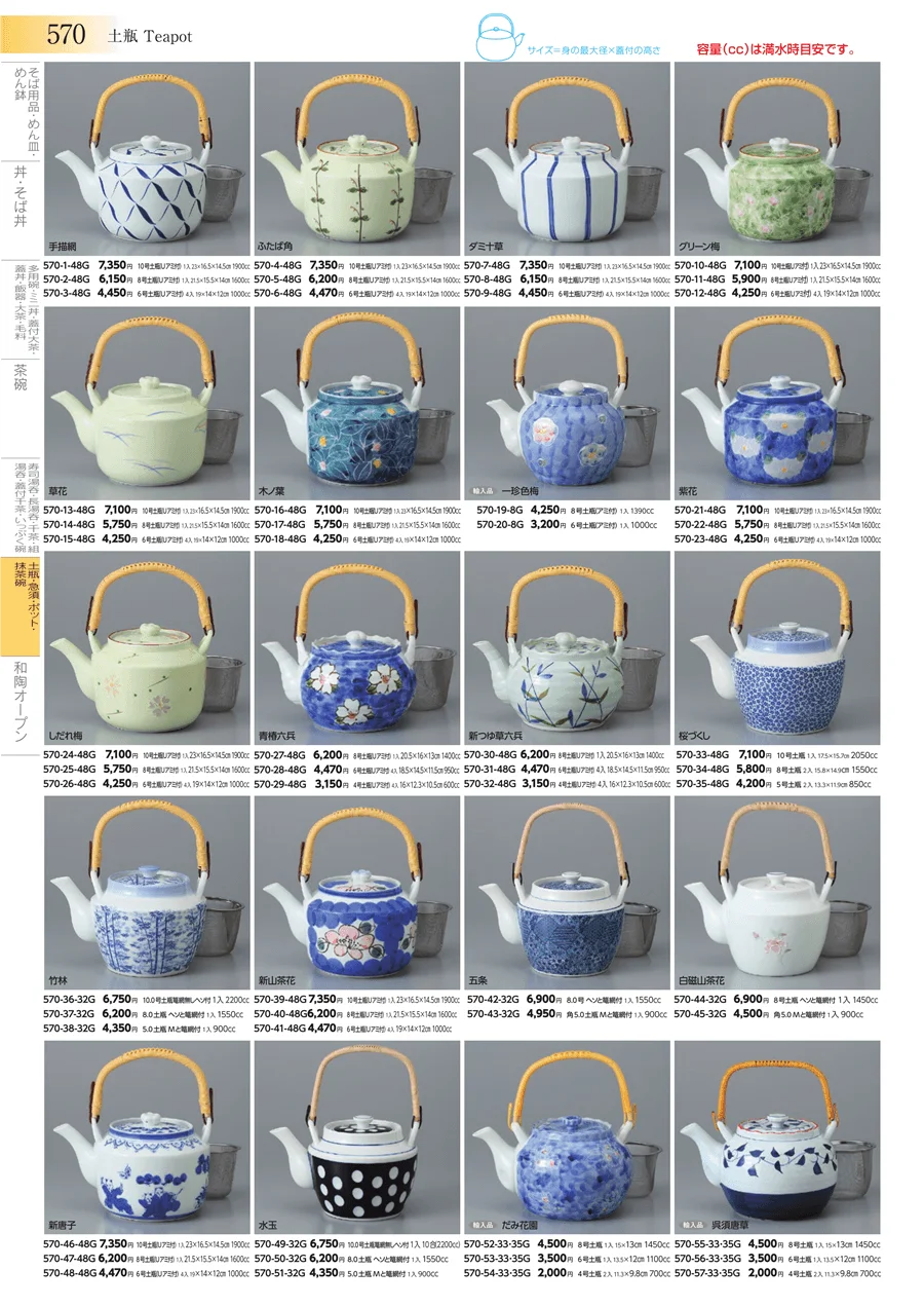 土瓶・急須・ポット・抹茶碗 ページ570
