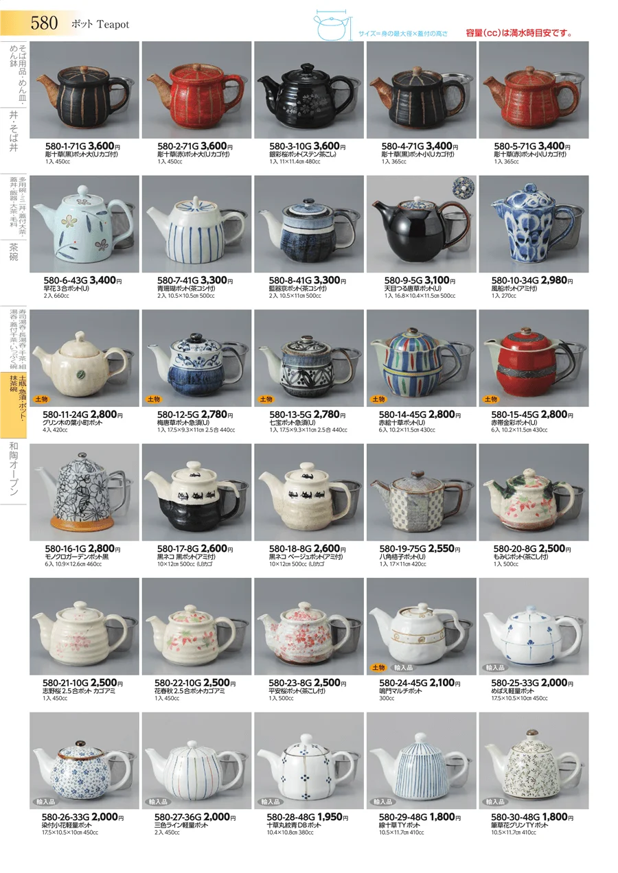 土瓶・急須・ポット・抹茶碗 ページ580