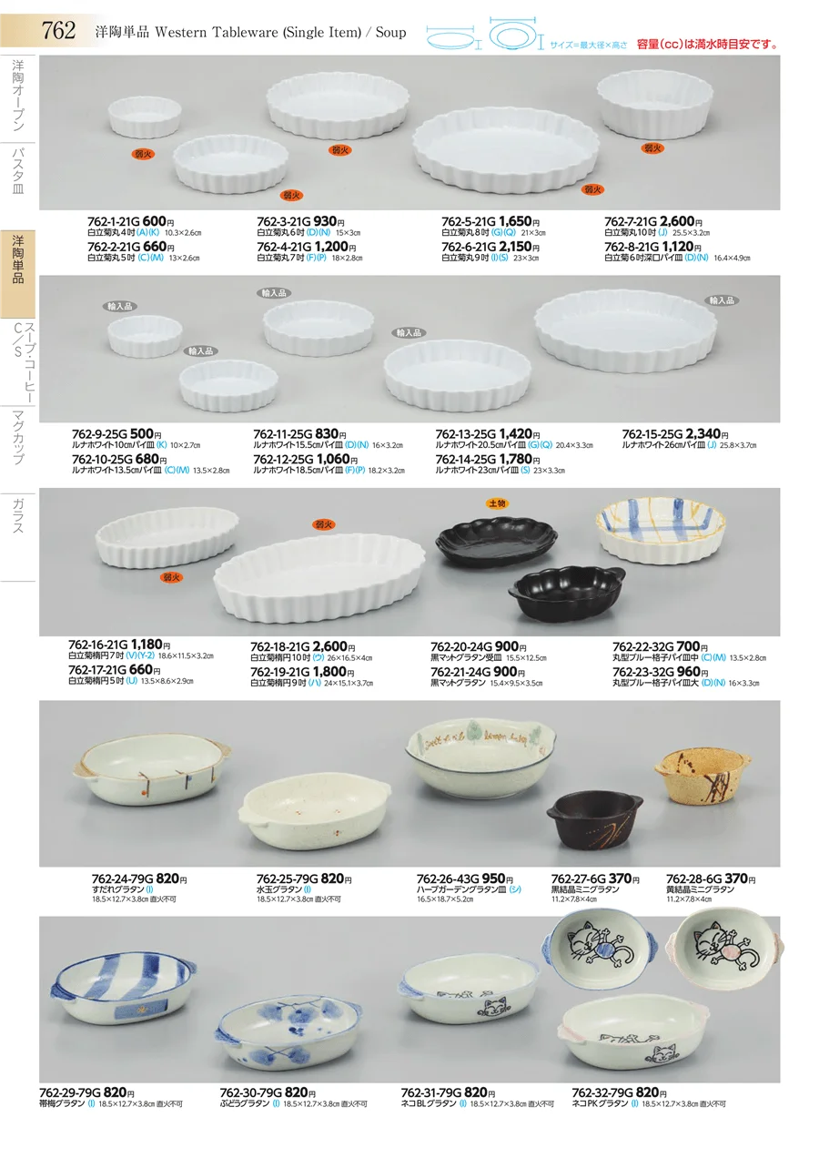 洋陶単品 ページ762