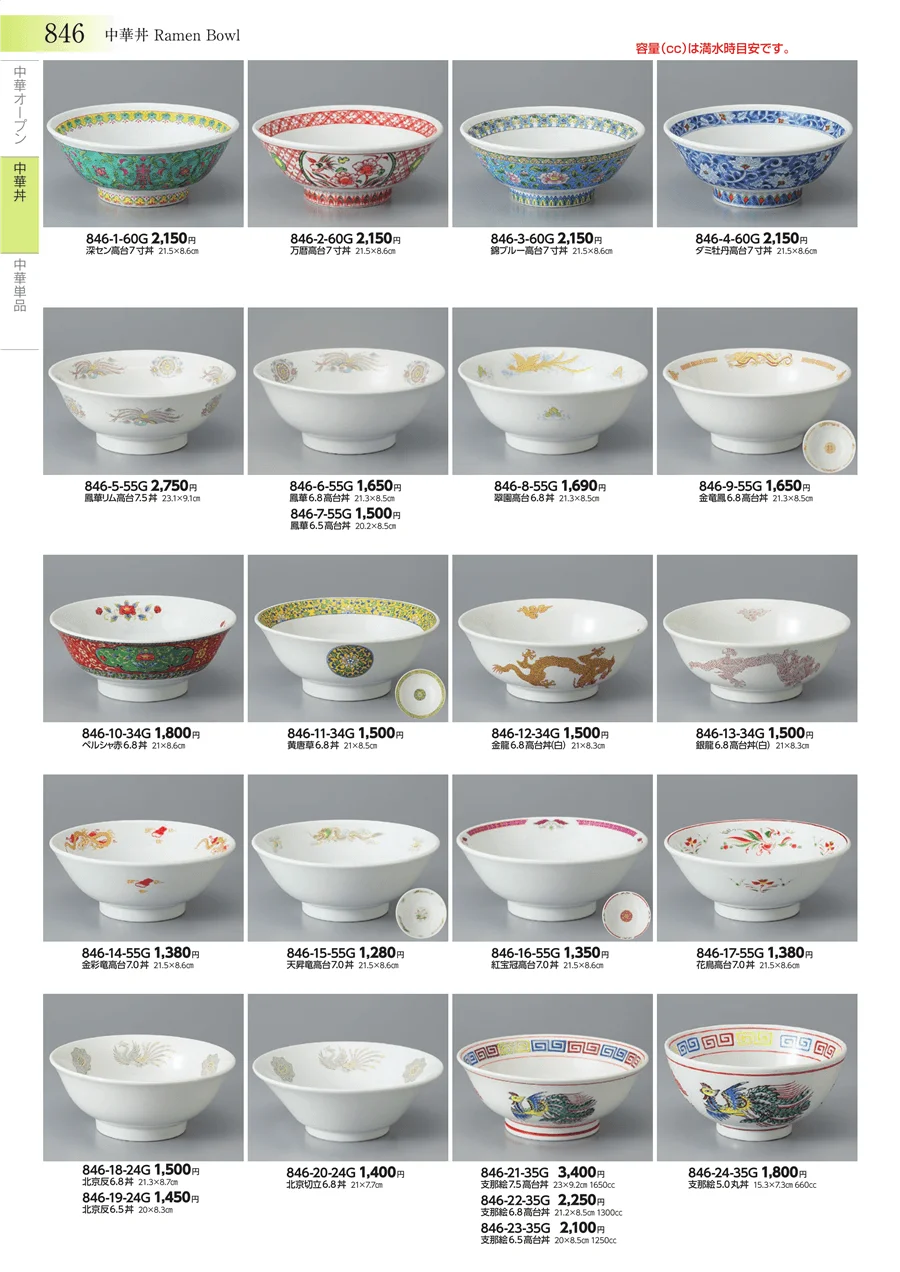 中華丼 ページ846